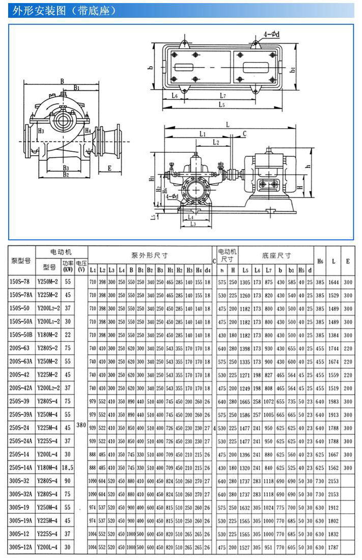 S、SH型單級雙吸泵